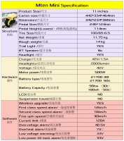 Begode Mten Mini Electric Unicycle - 500W Power | 4.5Ah Battery | 10mph Speed | 7mi Range